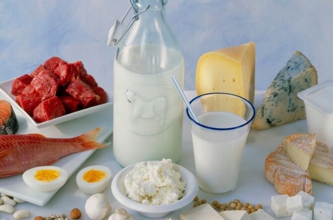 Սպիտակուցներ